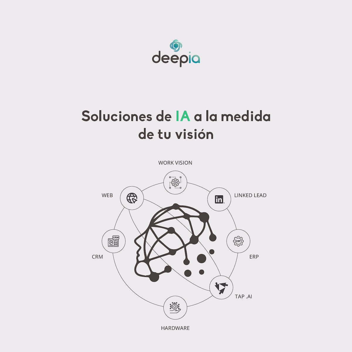 Redes sociales